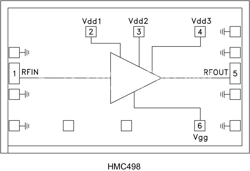 HMC498.