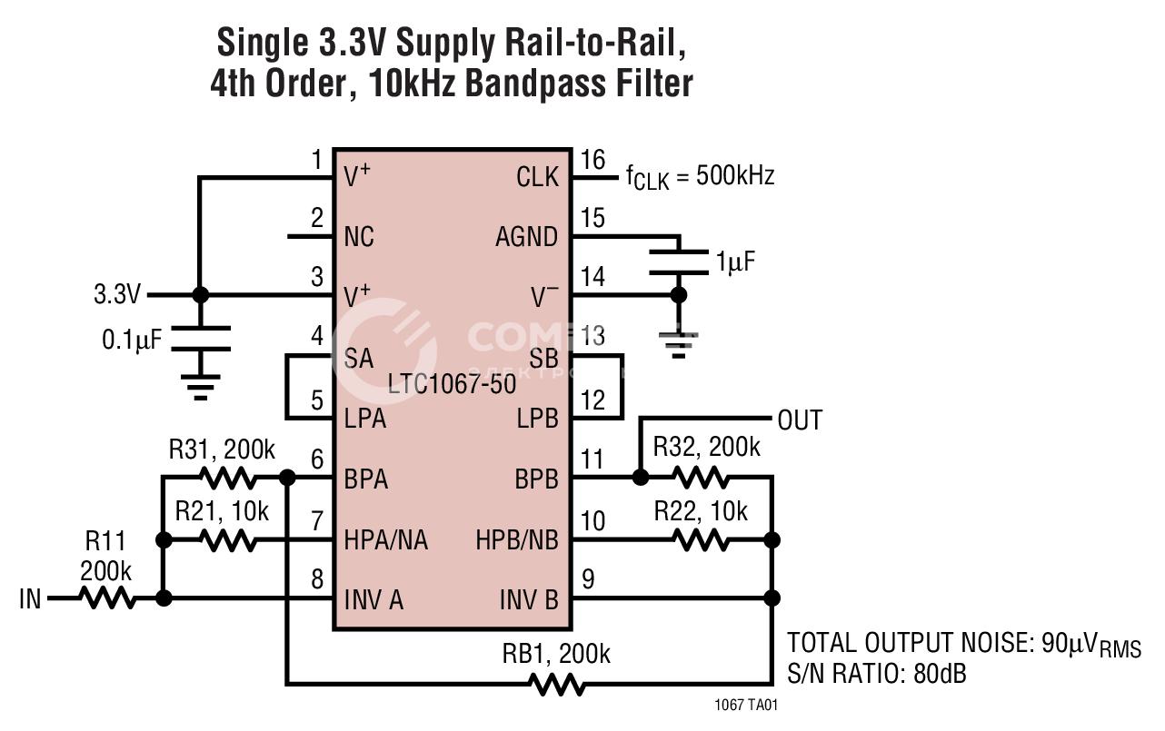 LTC1067CGN