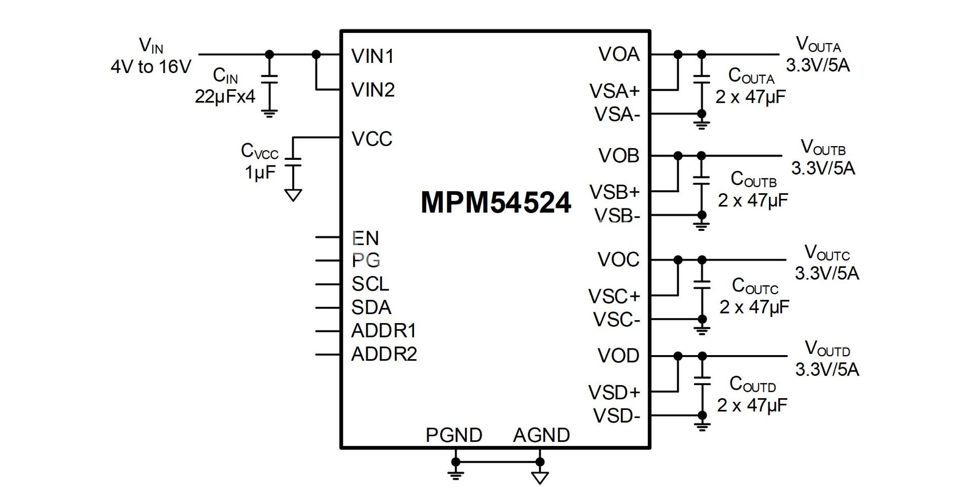 MPM54524GCQ-0000-P