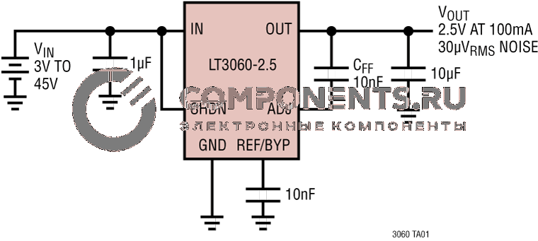 LT3060IDC-1.8#PBF