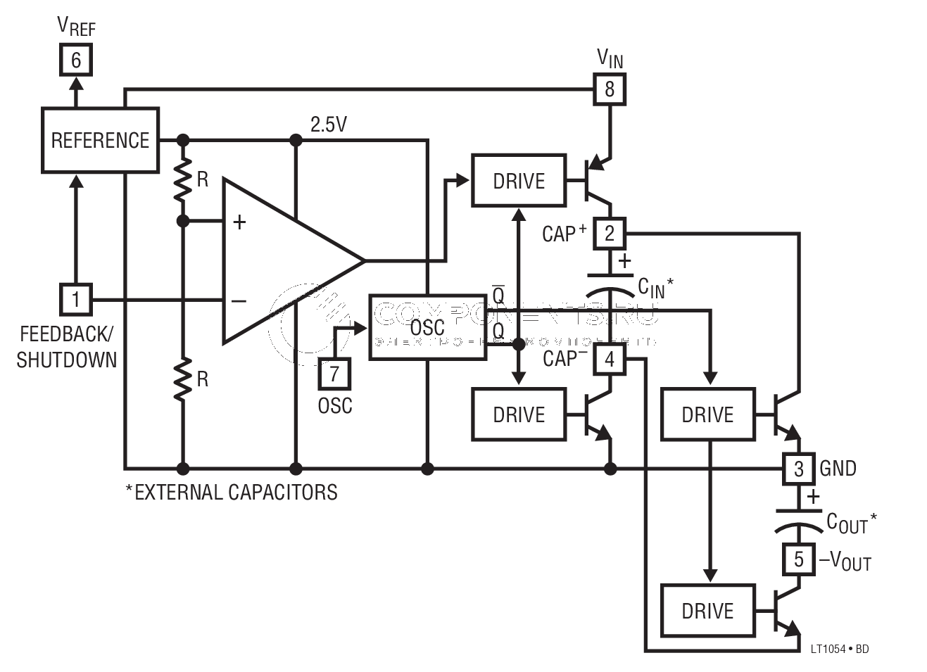 LT1054IS8