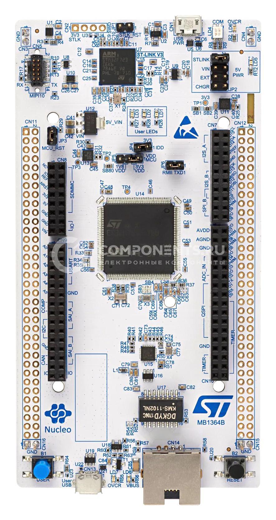 NUCLEO-H753ZI