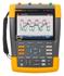 FLUKE-190-204-III-S